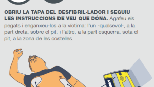  3. A) Obrir la tapa del desfibril·lador i seguir les instruccions de veu que dóna. Agafar els pegats i pegar-los a la víctima: un –qualsevol d'ells–,