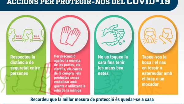 Accions per protegir-nos del COVID-19